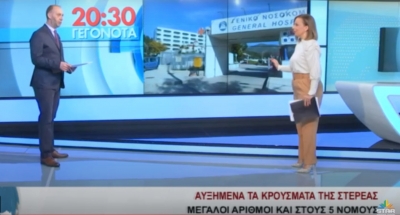 Star κεντρικής Ελλάδας : Ο σεισμός τους βρήκε στον αέρα του δελτίου ειδήσεων το (video)